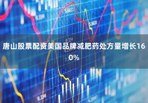 唐山股票配资美国品牌减肥药处方量增长160%