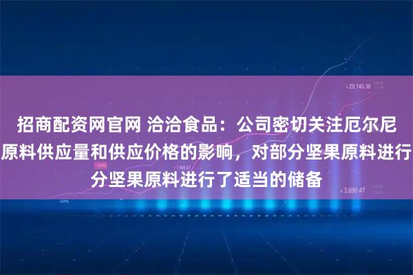 招商配资网官网 洽洽食品：公司密切关注厄尔尼诺天气对坚果原料供应量和供应价格的影响，对部分坚果原料进行了适当的储备